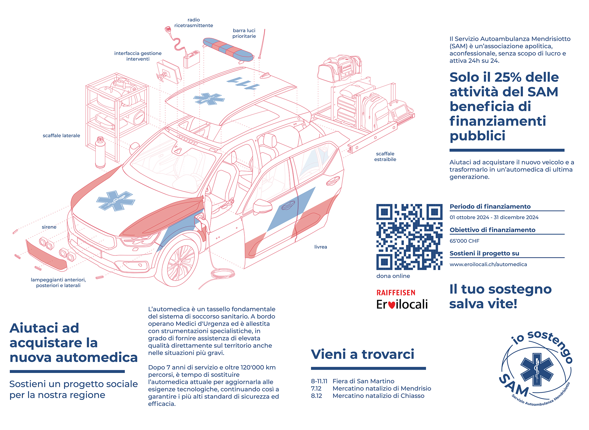 grafica interna.automedica